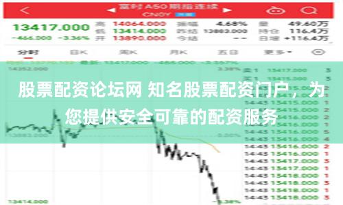 股票配资论坛网 知名股票配资门户，为您提供安全可靠的配资服务