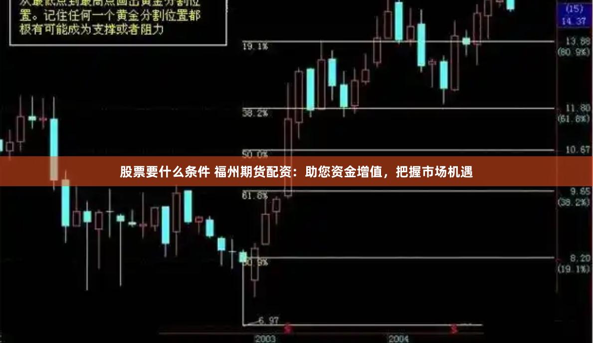 股票要什么条件 福州期货配资：助您资金增值，把握市场机遇
