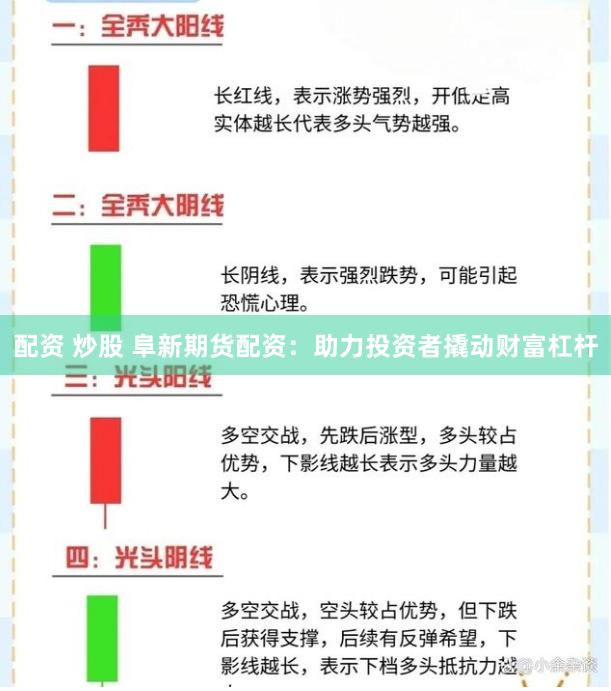 配资 炒股 阜新期货配资：助力投资者撬动财富杠杆
