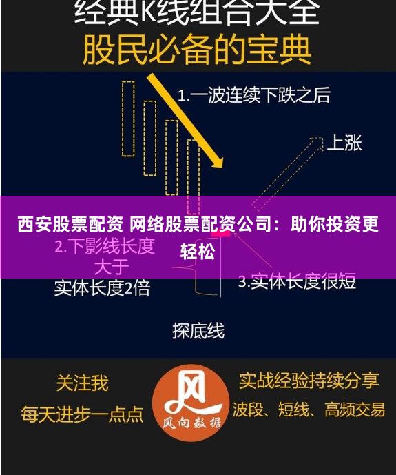 西安股票配资 网络股票配资公司：助你投资更轻松