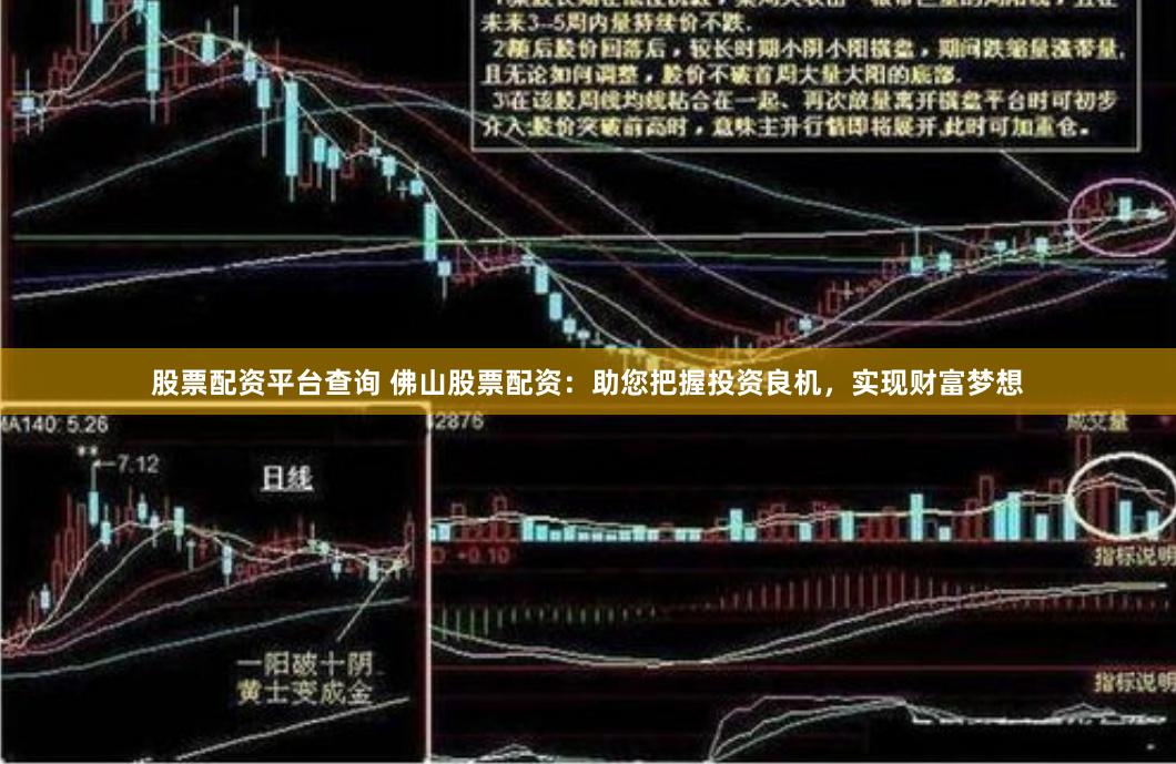 股票配资平台查询 佛山股票配资：助您把握投资良机，实现财富梦想