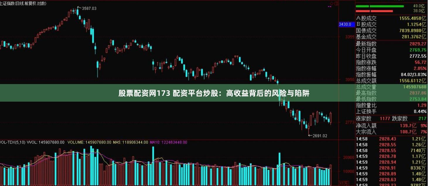 股票配资网173 配资平台炒股：高收益背后的风险与陷阱