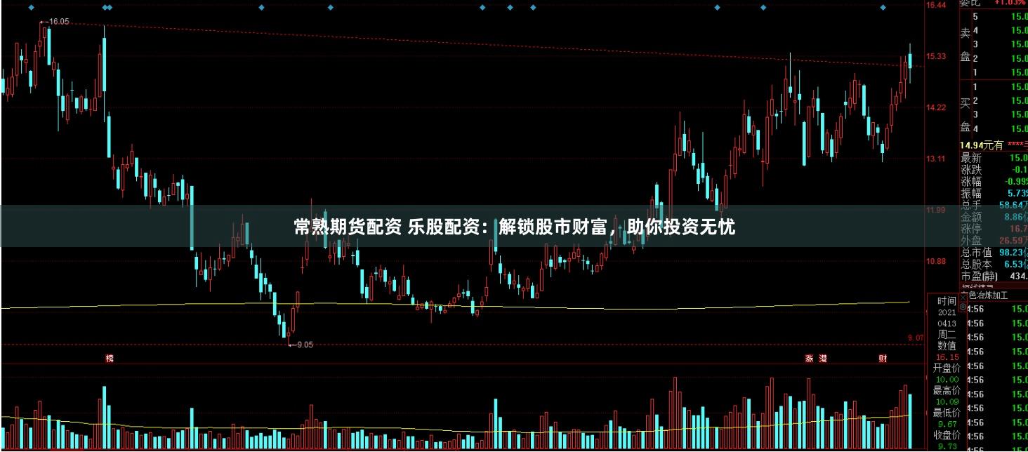 常熟期货配资 乐股配资：解锁股市财富，助你投资无忧