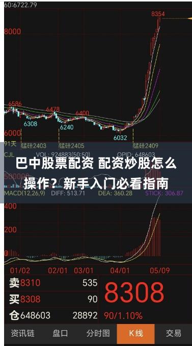 巴中股票配资 配资炒股怎么操作？新手入门必看指南