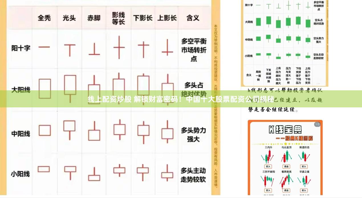 线上配资炒股 解锁财富密码！中国十大股票配资公司揭秘