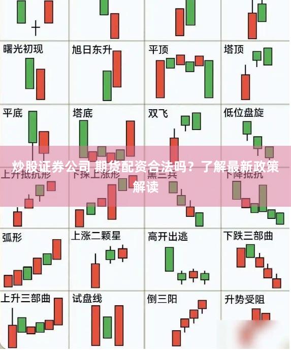 炒股证券公司 期货配资合法吗?了解最新政策解读