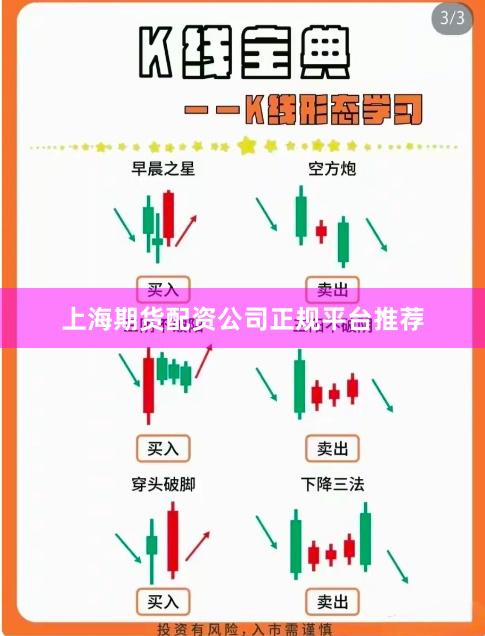 上海期货配资公司正规平台推荐