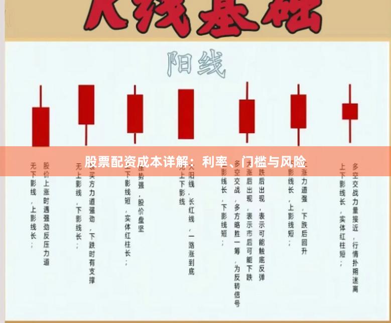 股票配资成本详解：利率、门槛与风险