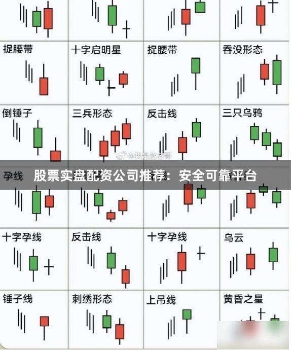 股票实盘配资公司推荐：安全可靠平台
