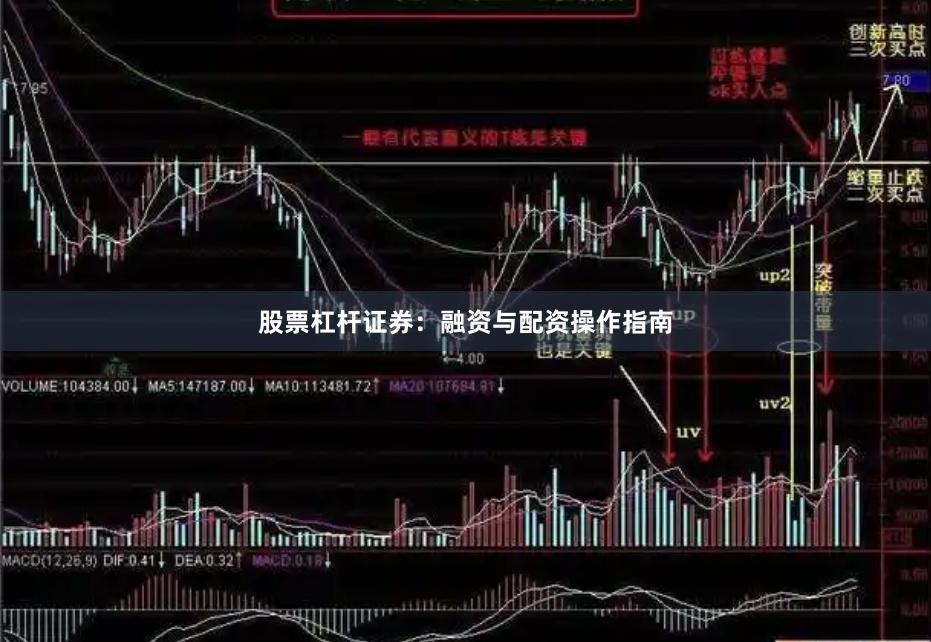 股票杠杆证券：融资与配资操作指南