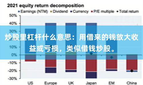炒股里杠杆什么意思：用借来的钱放大收益或亏损，类似借钱炒股。