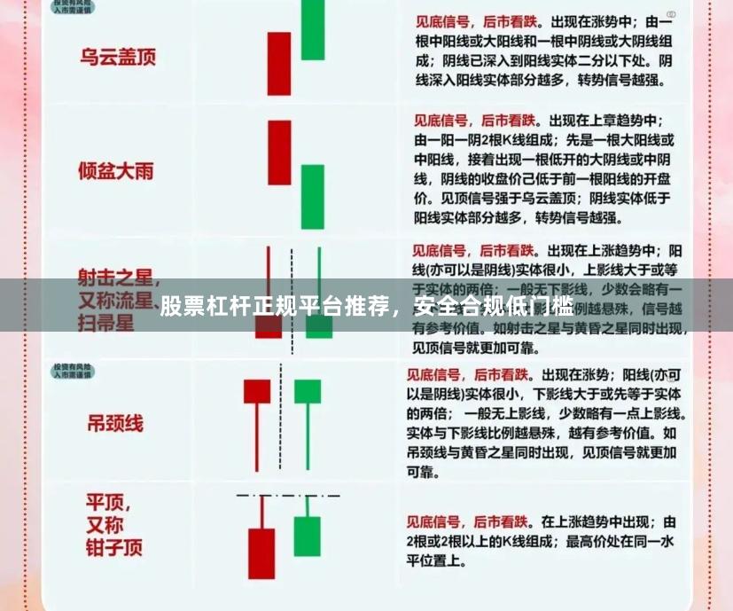 股票杠杆正规平台推荐，安全合规低门槛
